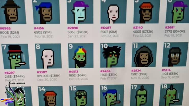 crypto collectible